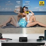 WiFi Bluetooth Projector Rayfoto 9500L HD Native 1080P Projector 4K Support Outdoor Movie Projector Home Projector Compatible with TV Stick PC DVD Laptop Extra Bag Included