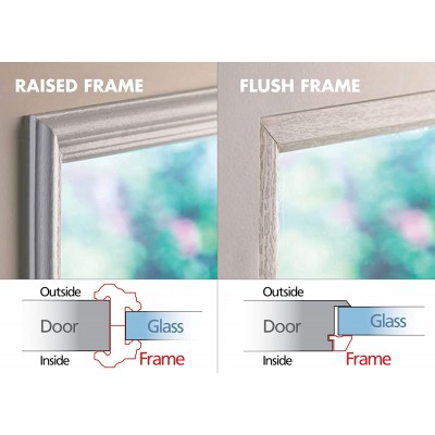 ODL Add On Blinds for Raised Frame Doors 24" x 38"