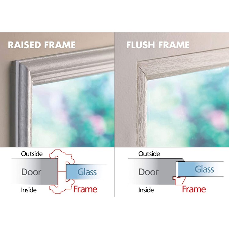 ODL Add On Blinds for Raised Frame Doors 24 x 38